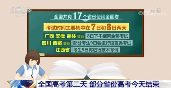 2022年高考全国17个省份使用全国卷13个省份实行新高考