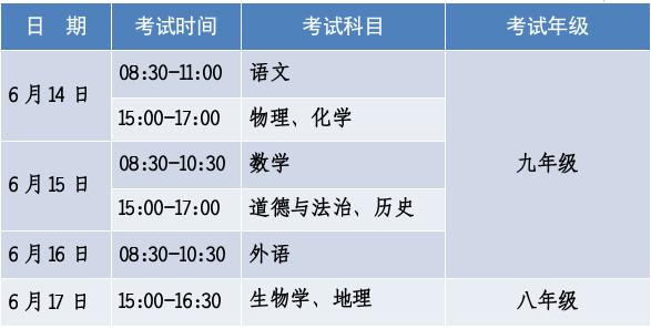 刚刚，阜阳市教育局发布！这些学生注意！