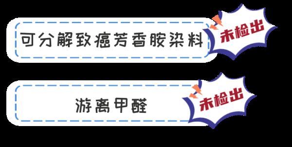 27个品牌30款口罩测评！ “海氏海诺”“XAXR”“朴星”样品PH值超标