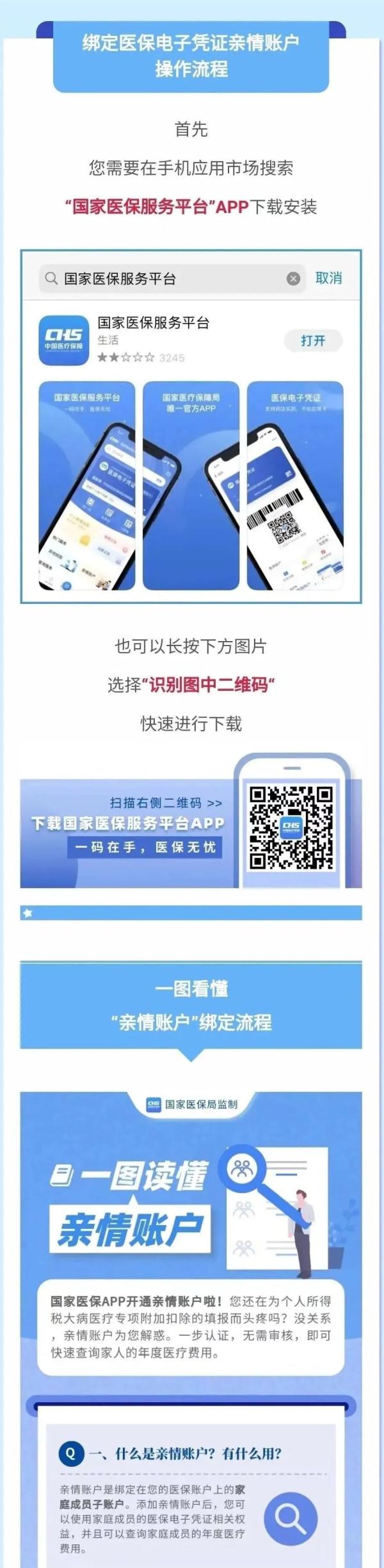 请重视！医保新功能事关就医、购药