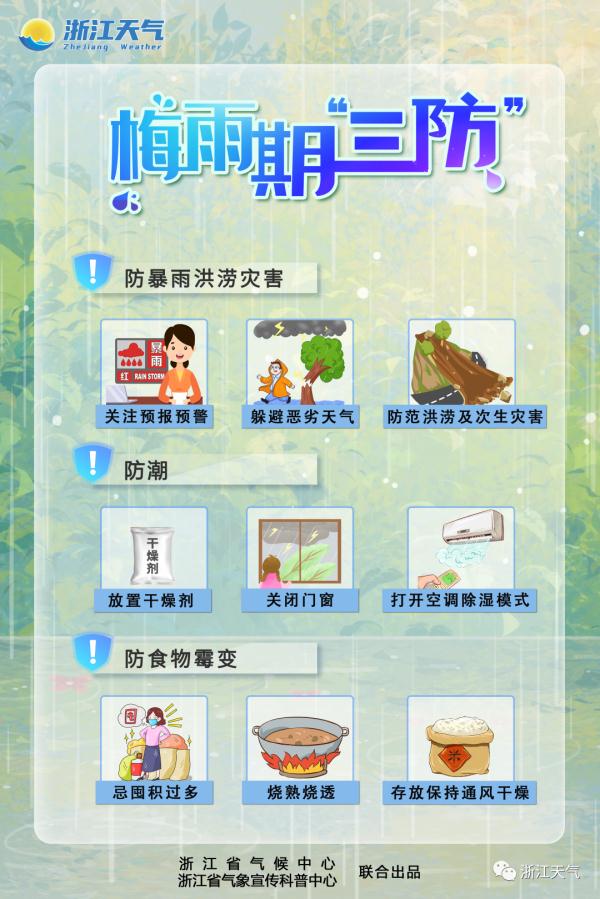 官宣了，浙江入梅时间定了！强降水即将出现，就在今晚