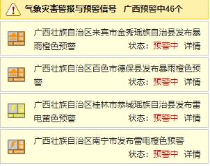 雨又来了！啥时候下？要下多久？会下多大……