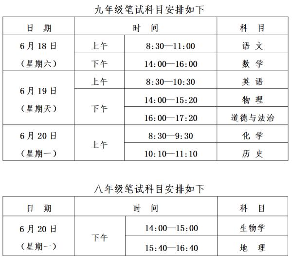 西安2022年中考政策公布！