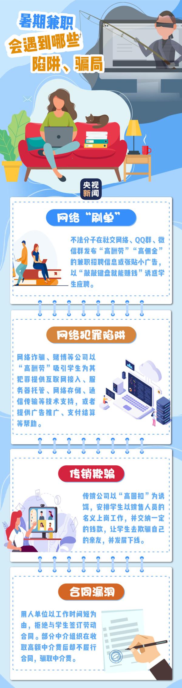 暑期想兼职赚点钱，小心骗子“花式套路”