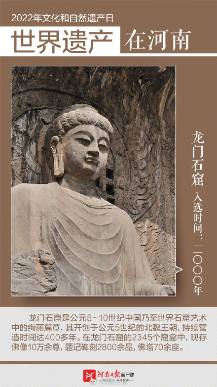 河南拥有5项世界文化遗产 河南拥有5项世界文化遗产