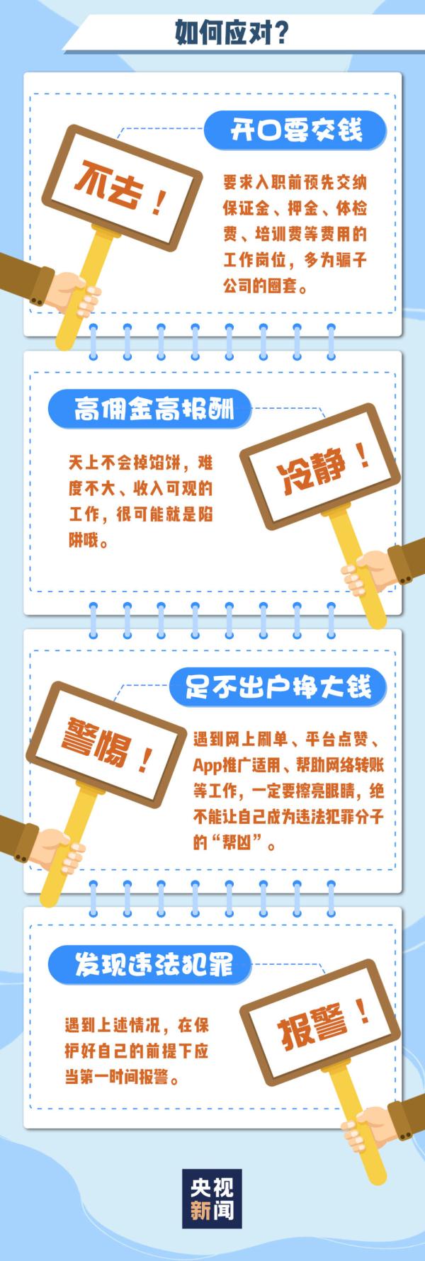暑期想兼职赚点钱，小心骗子“花式套路”