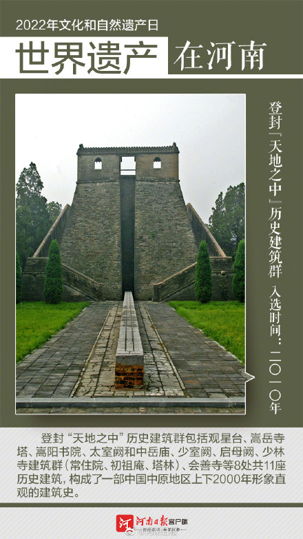 河南拥有5项世界文化遗产 河南拥有5项世界文化遗产