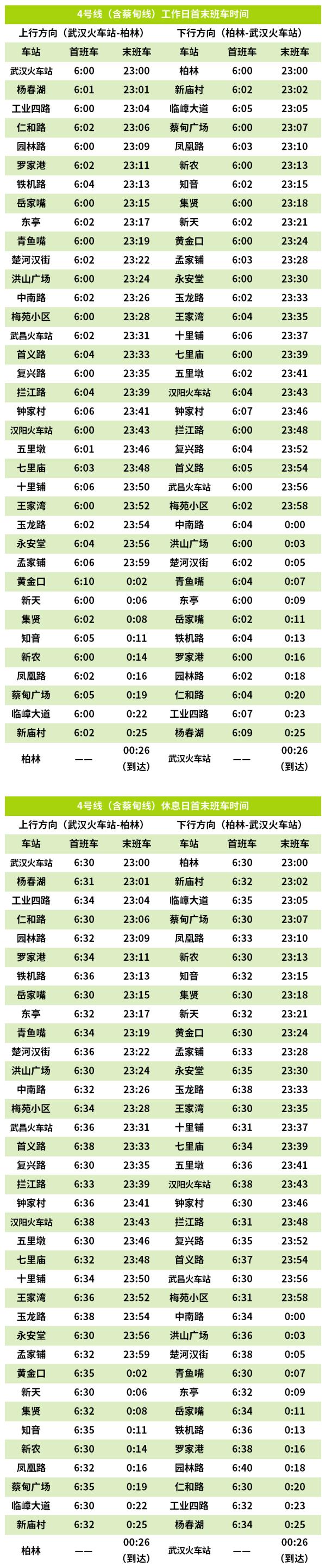 6月13日起，武汉地铁行车时间将有调整！快收藏！