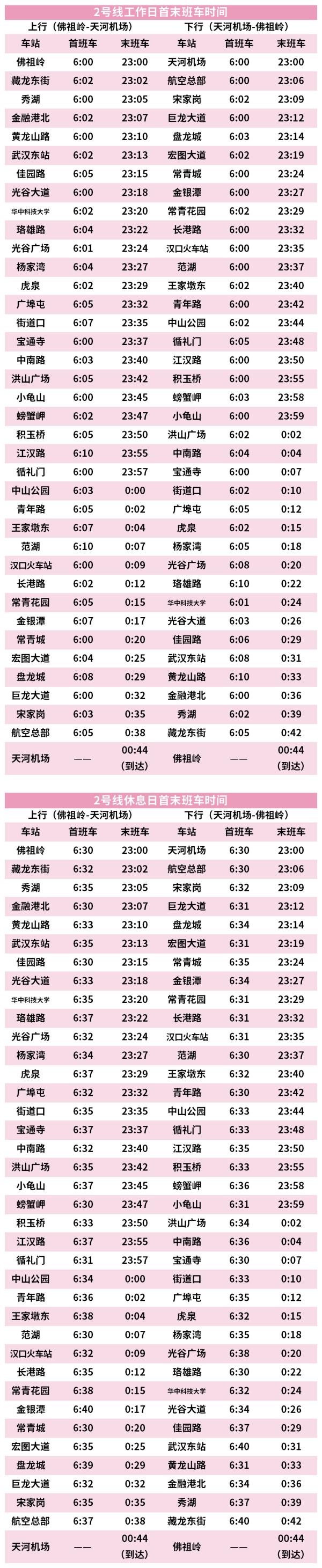 6月13日起，武汉地铁行车时间将有调整！快收藏！
