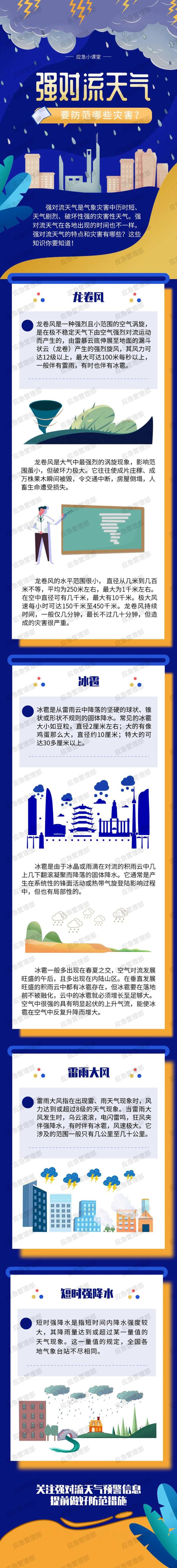 重要天气报告:南京明天午后有较强对流天气 重要天气报告:南京明天午后有较强对流天气