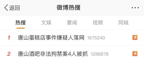 涉蛋糕店、酒吧实名举报，警方又抓获6人！唐山：开展“雷霆风暴”专项行动