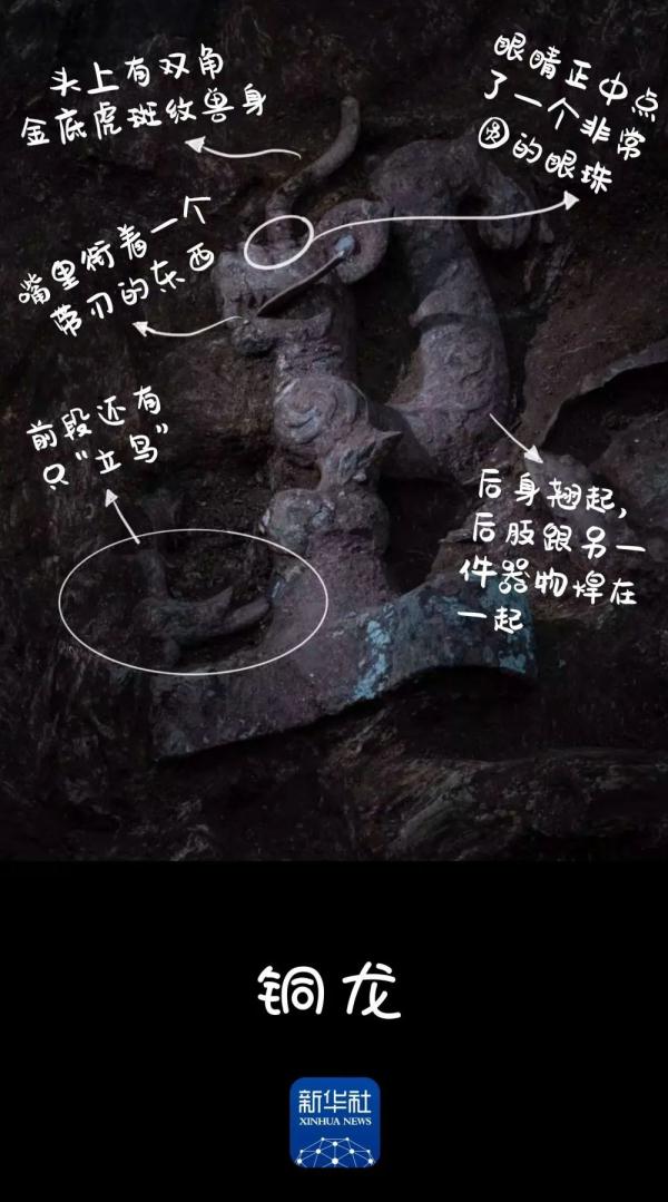 三星堆考古再“上新”！盘点三星堆出土的珍贵文物