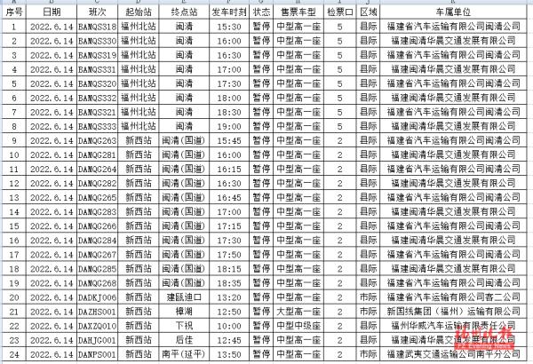 暴雨！大暴雨！福州紧急预警！多趟列车、公交线路停运，公园关闭！