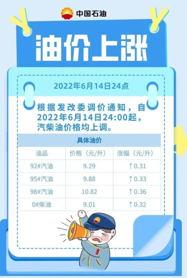 今晚油价涨多少？已公布！