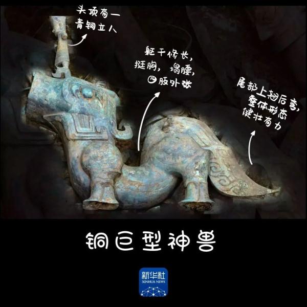 三星堆考古再“上新”！盘点三星堆出土的珍贵文物