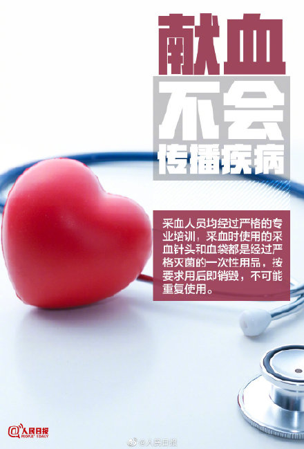 谢谢你们！今天，致敬每一位无偿献血者