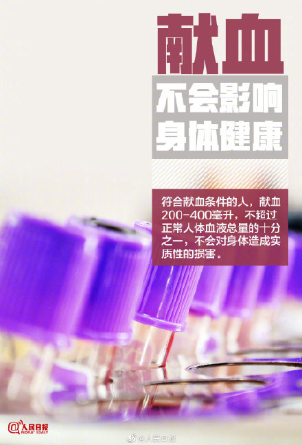 谢谢你们！今天，致敬每一位无偿献血者