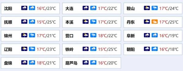 天漏了？6月的沈阳咋天天下雨？究竟啥时候放晴？说法来了→