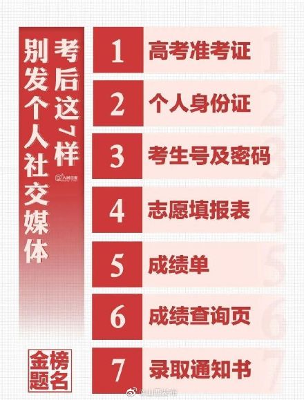 高考生注意！这7样东西别发朋友圈等社交媒体
