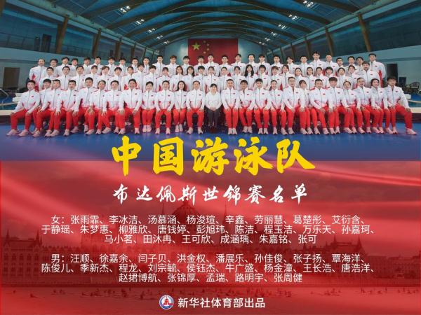 出征！中国游泳队、花游队兵发布达佩斯世锦赛