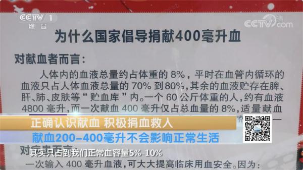 每献血200ml最多能救3人生命！科学献血不会对身体造成不良影响