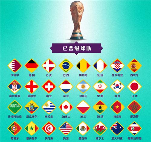 365世界杯买球入口2019年国际概略联足球全国杯奖杯正式发布(图1)
