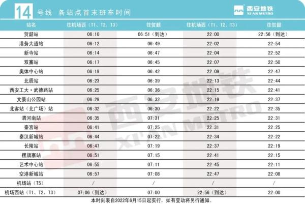 西安地铁最新提醒：6月15日起调整！