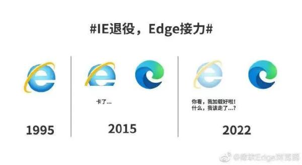 今天谢幕！曾占据95%市场份额... 继承者是→