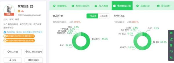 当新东方老师去直播带货：靠什么吸引人？还能走多远？