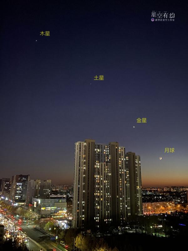 星空有约丨奇观！最亮的五颗行星要“连珠”啦！