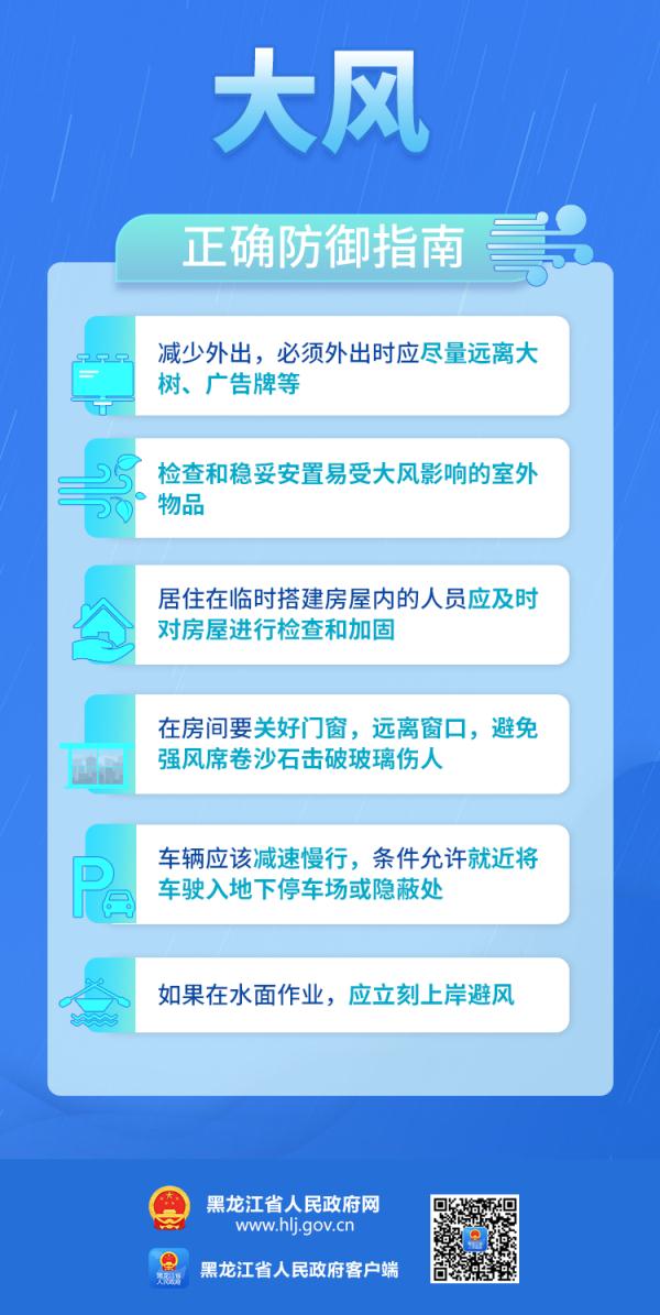 黑龙江省气象台发布强对流天气预报 未来6小时将有雷雨大风天气