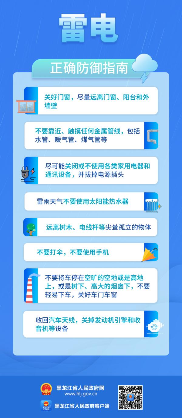 黑龙江省气象台发布强对流天气预报 未来6小时将有雷雨大风天气