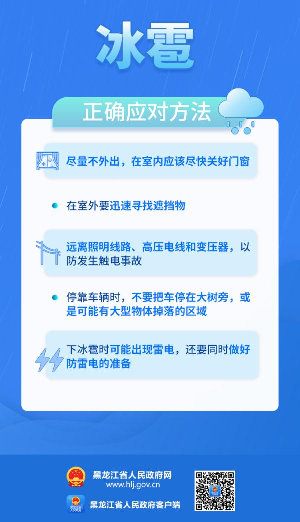 黑龙江省气象台发布强对流天气预报 未来6小时将有雷雨大风天气