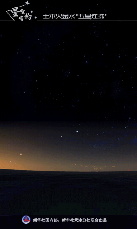期待！6月中下旬五星连珠每天上演