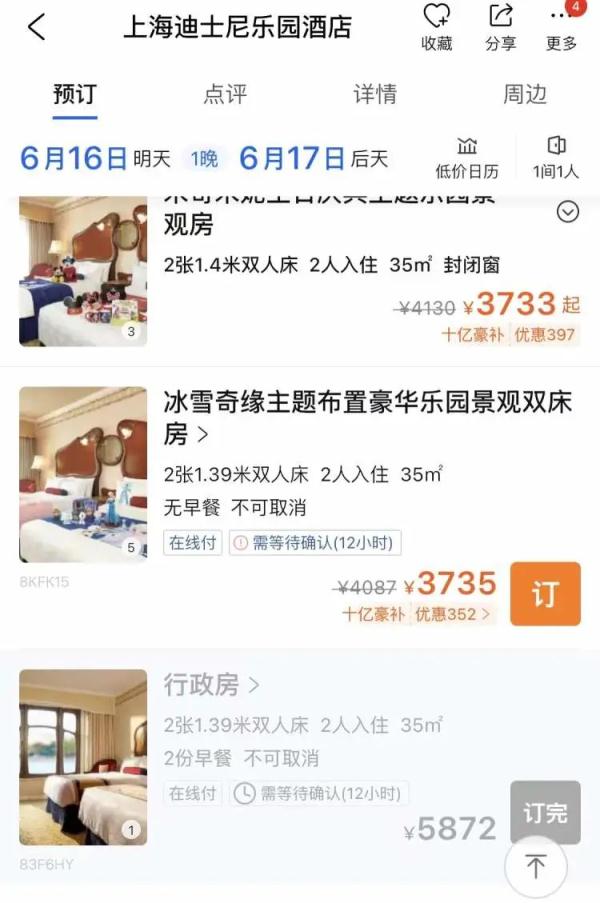 上海迪士尼乐园酒店恢复营业！访问量一日涨227%，部分房型已订完！