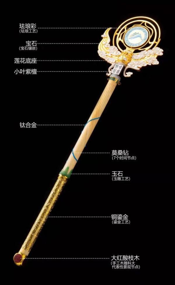毕业典礼上，“神秘学术力量”终于出现了！