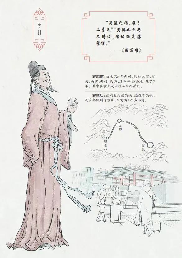 如果历史能“穿越”,“李白们”该买哪一站票 如果历史能“穿越”,“李白们”该买哪一站票