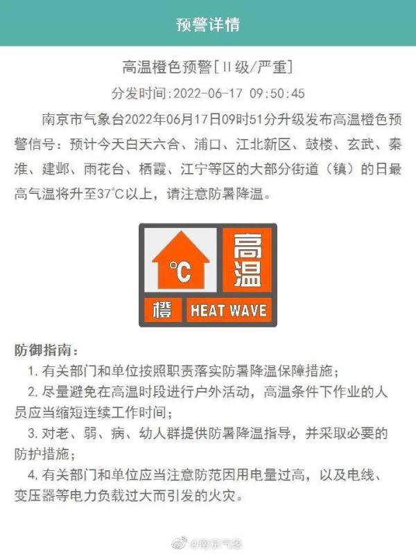 高温橙色预警！这8件“危险事”别做！