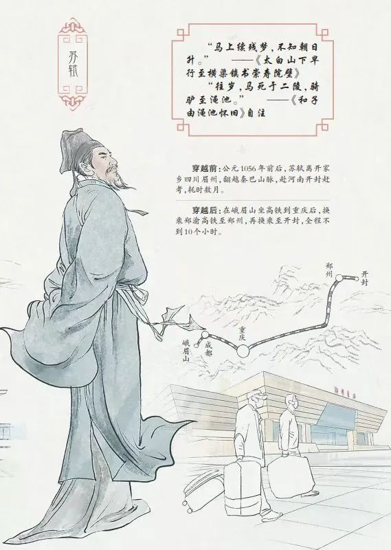 如果历史能“穿越”,“李白们”该买哪一站票 如果历史能“穿越”,“李白们”该买哪一站票