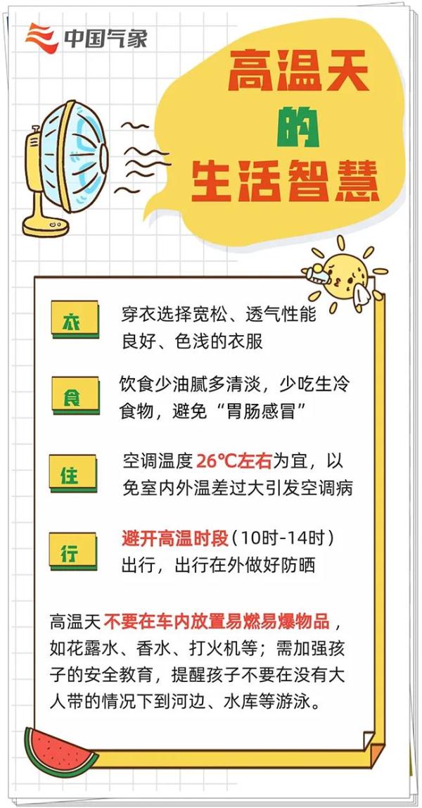 超40℃！破同期纪录！多地发布预警信号