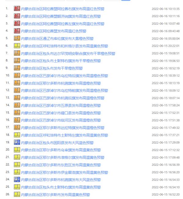 35℃！37℃！40℃！内蒙古这波高温为啥这么猛？专家解释→