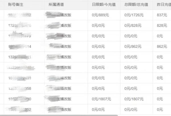 “看个片儿”要1000元？