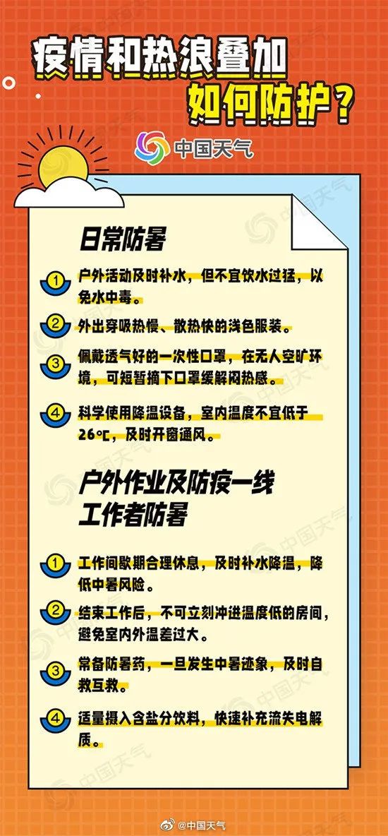 热热热！上海嘉定发布今年首个高温黄色预警！全国多地超40℃……