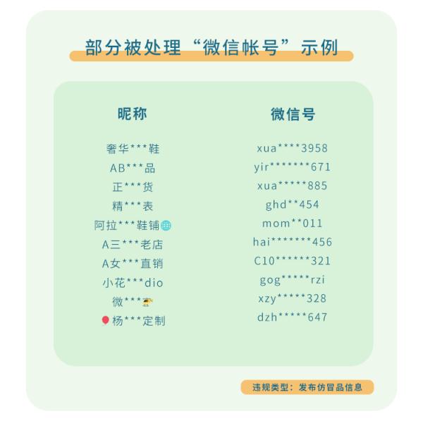 微信个人帐号发布这类信息,网友可投诉,违规帐号将被封号—— 微信个人帐号发布这类信息,网友可投诉,违规帐号将被封号——