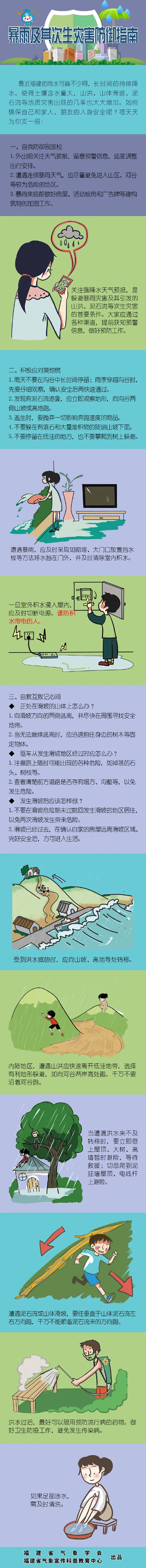福建的雨破纪录了……