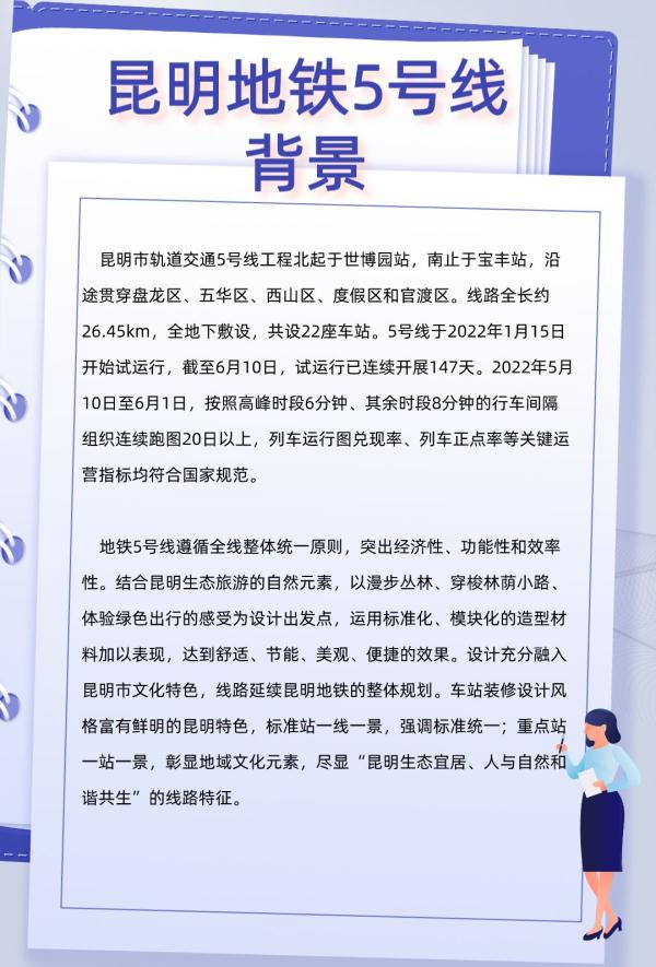 昆明地铁5号线首末班车时间公布! 昆明地铁5号线首末班车时间公布!