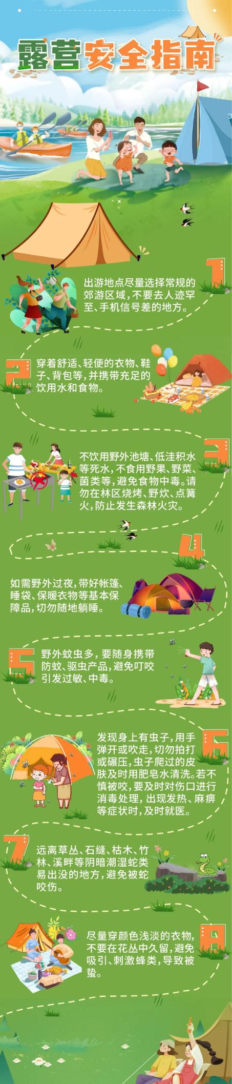 露营虽美好，安全更重要！这份露营安全指南请收下