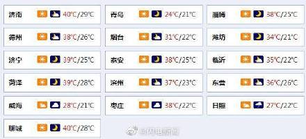 山东还要再热3天