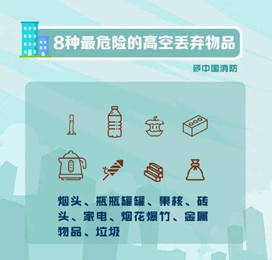 高空抛下烟头，获刑6个月！