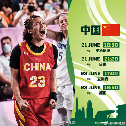 三人篮球世界杯中国队赛程